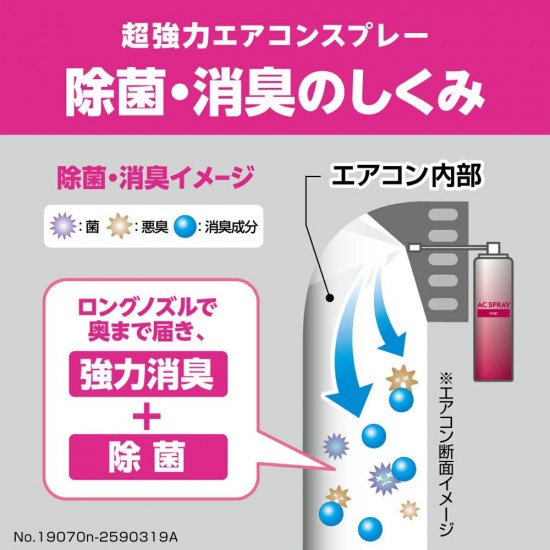 D-256 超強力銀離子除菌除惡臭空調噴劑-肥皂味 ［日本制］