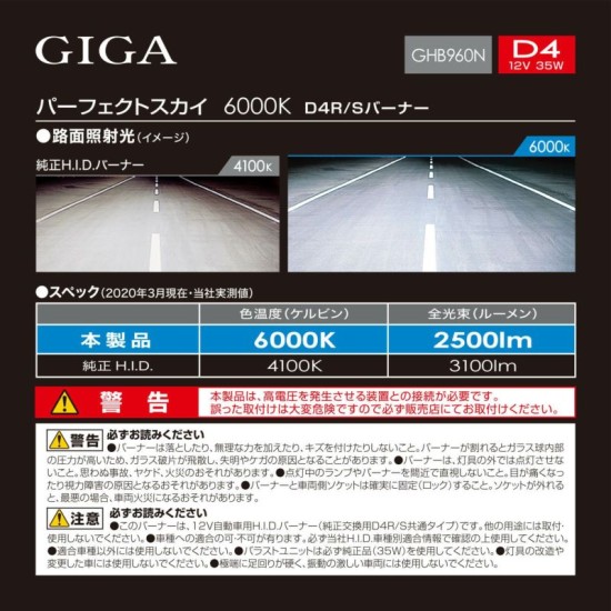 GHB960N D4R/S 6000K 2800lm 12v / 35W 白光 ［日本制］