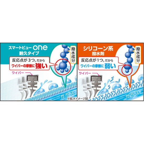 0170265 CCI 加強6倍抗水、斥水塗裝雨敵-75ml［日本制］