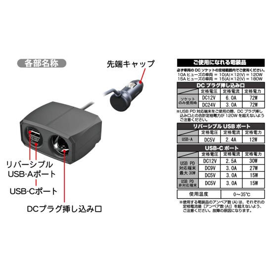 KX-238 Kashimura 分離式插座PD30W / 正反USB 自動判別