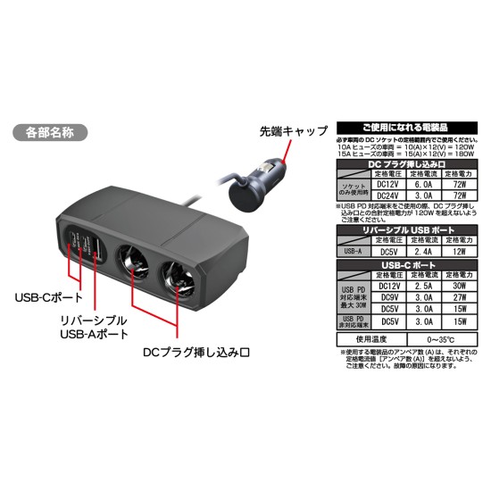 KX-240 Kashimura 2個獨立插座2PD30W/正反USB 自動偵測